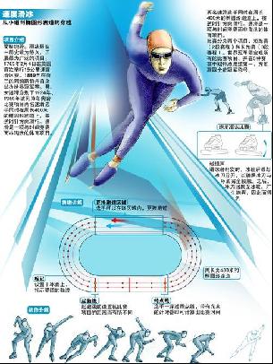 天气不够寒