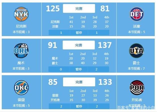 这种观点不