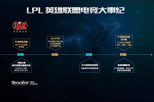 越来越多的